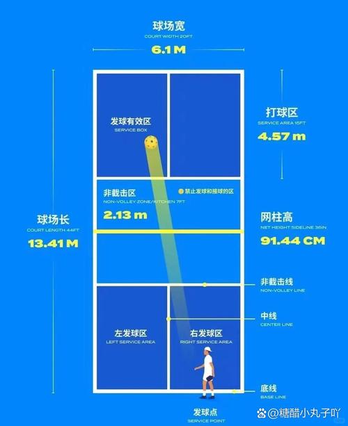 匹克球场地尺寸